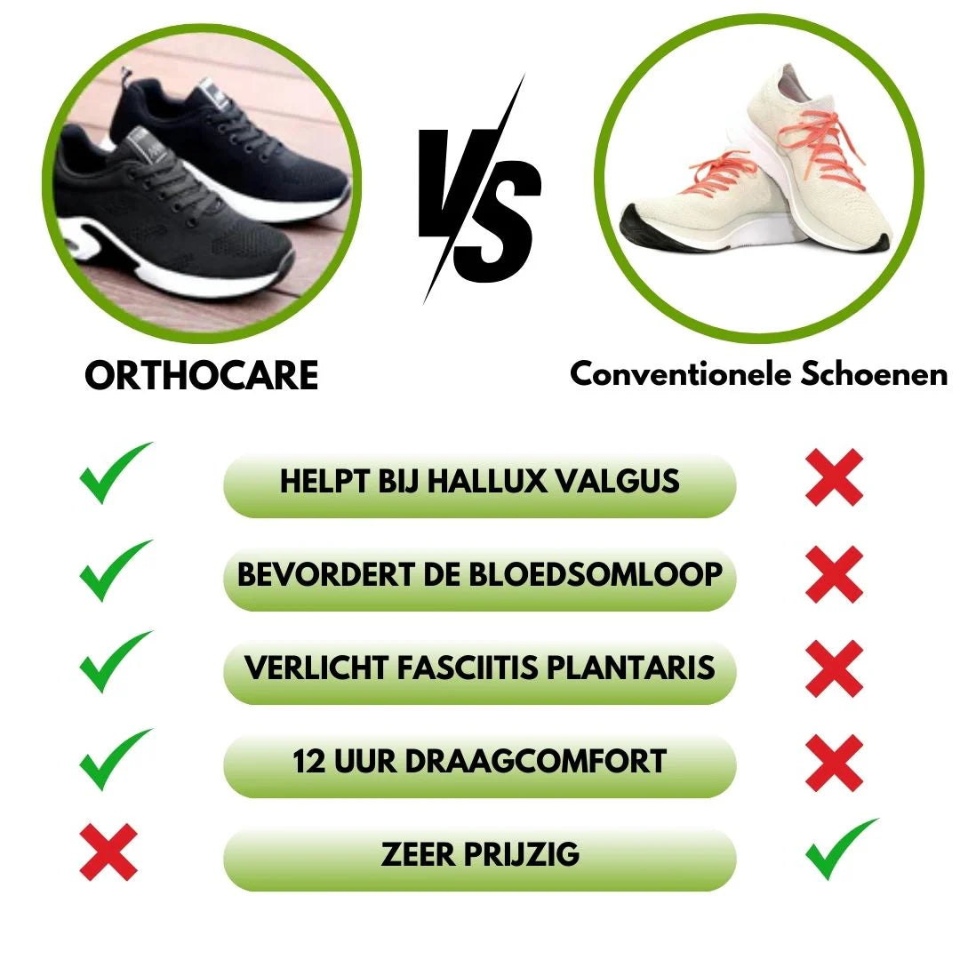 Ergonomische pijnverlichtende schoenen