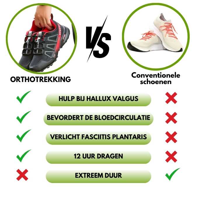 Ergonomische pijnverlichtende trekking- en wandelschoenen